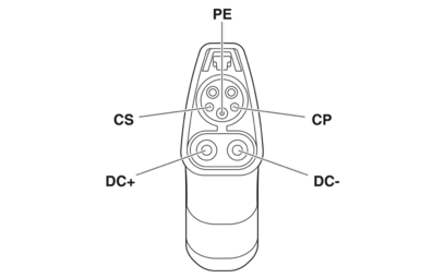 DC充电枪-EV-T1HPCC-DC500A-5,0M50ECBK11