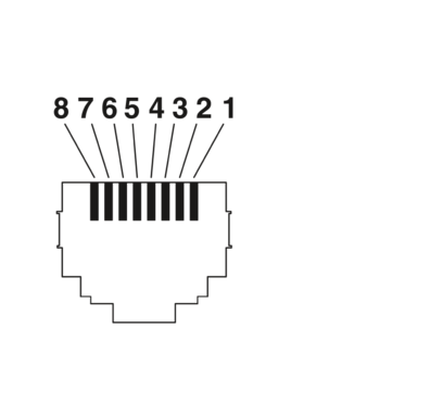 网络电缆-NBC-M12MSD/10,0-93B/R4AC