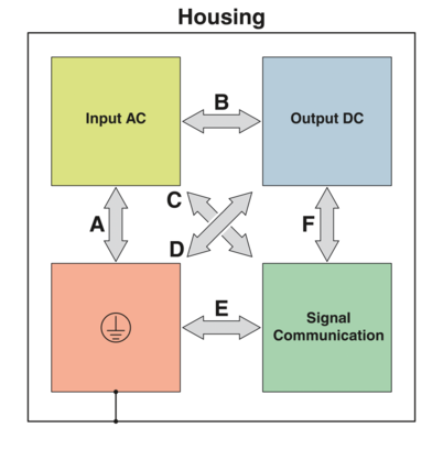 电源-TRIO3-PS/3AC/24DC/20/8C/IOL