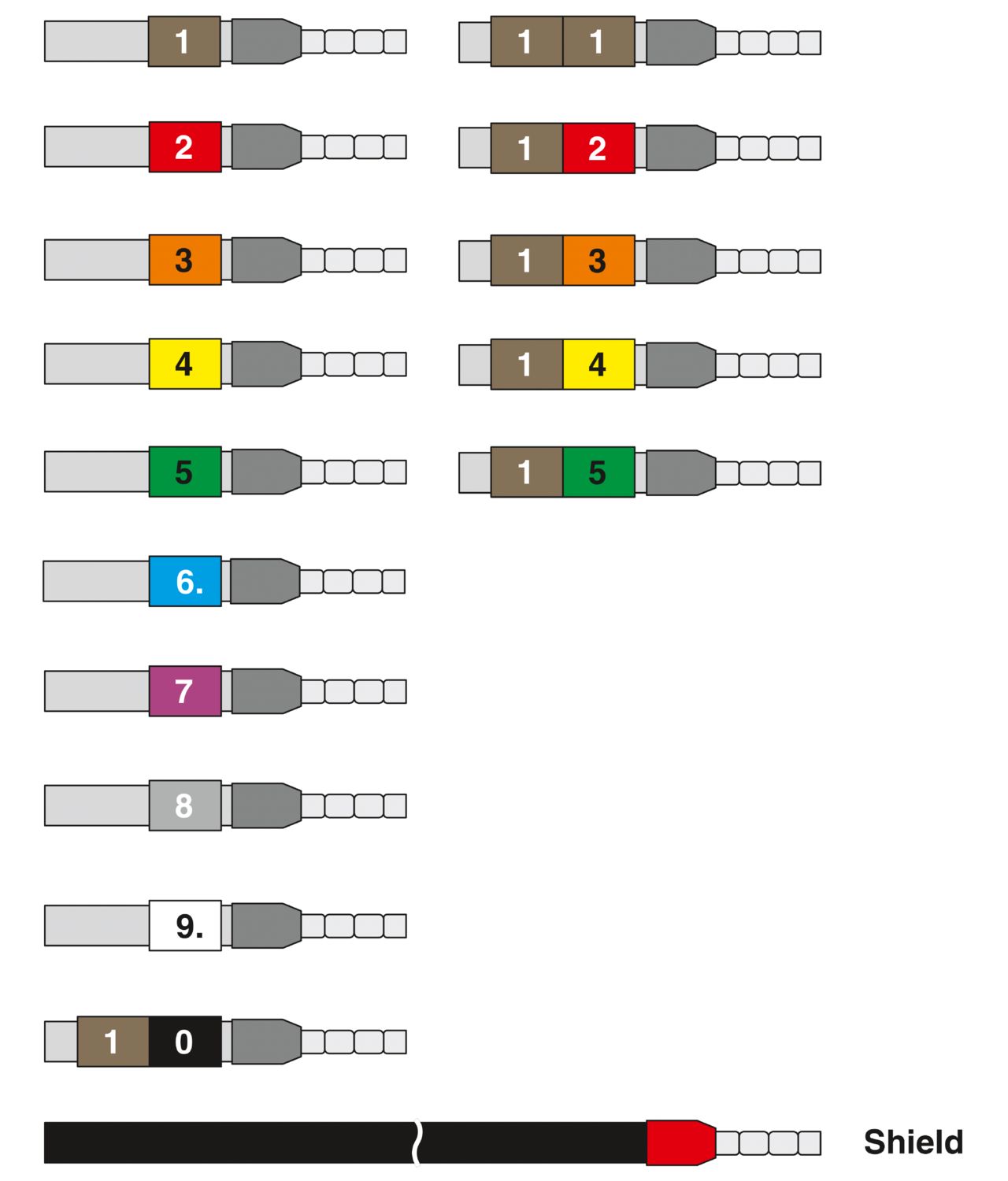 CABLE-D-15SUB/M/OE/0,25/S/6,0M - Cable - 2926496 | Phoenix CABLE-D-15SUB/M/OE/0,25/S/6,0M - Cable - 2926496 | Phoenix