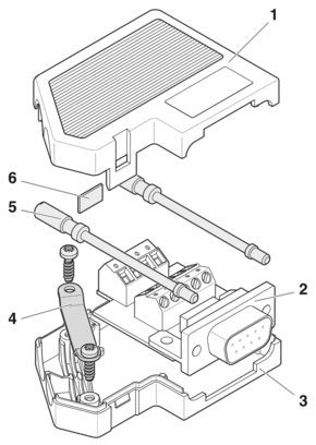D-SUB总线连接器-SUBCON-PLUS F3