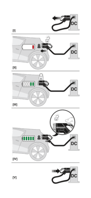 DC充电枪-EV-T1HPCC-DC500A-5,0M50ECBK11