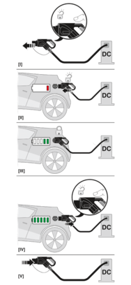 DC充电枪-EV-GBG4C-DC250A-3,8M70-X1G1