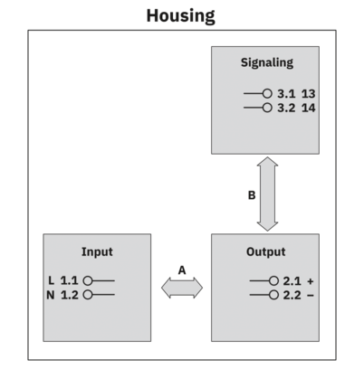 电源-UNO2-PS/1AC/24DC/120W