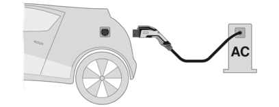 AC充电电缆-EV-GBN3C-1AC16A-5,0M2,5ESBK01