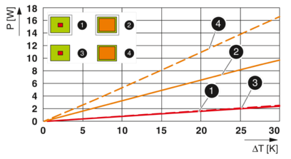 通用型壳体-UCS 195-145-F-GD 9005
