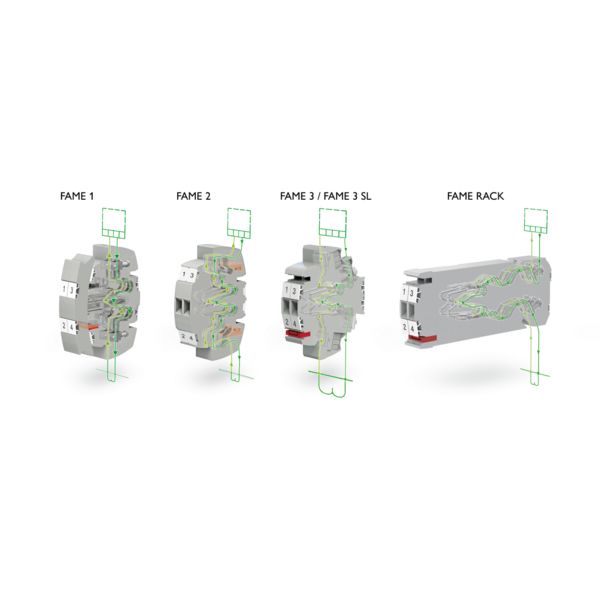 Plug-in test systems in comparison
