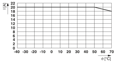 EMC滤波器-FIL-1S-1-20A-230AC-UT