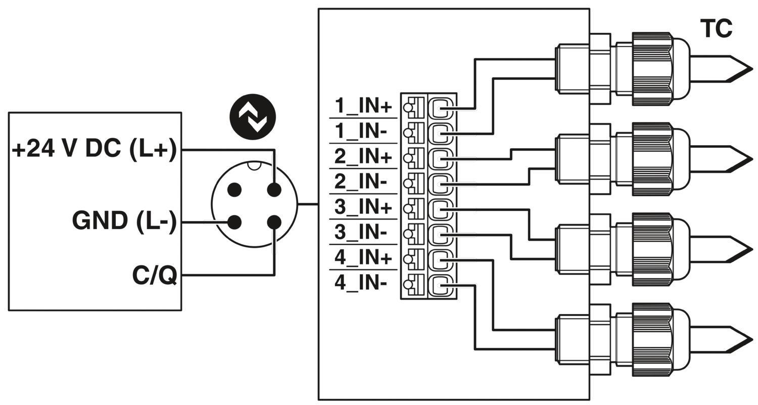AXL E IOL TC4/K M12 - Analog module - 2702983 | Phoenix Contact AXL E IOL TC4/K M12 - Analog module - 2702983 | Phoenix Contact