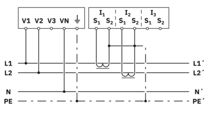 测量设备-EEM-MA370