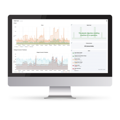 Time Series Data Service
