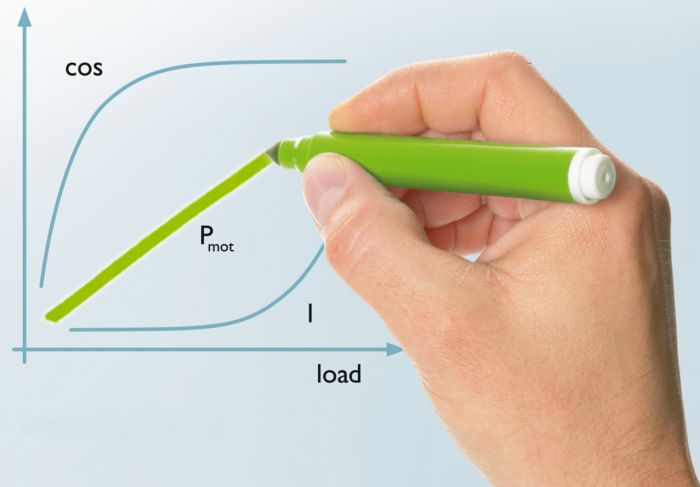 Dibujo de una curva de potencia activa