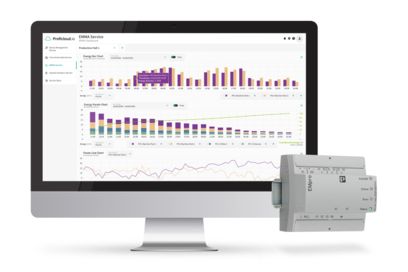 EMMA Smart Service