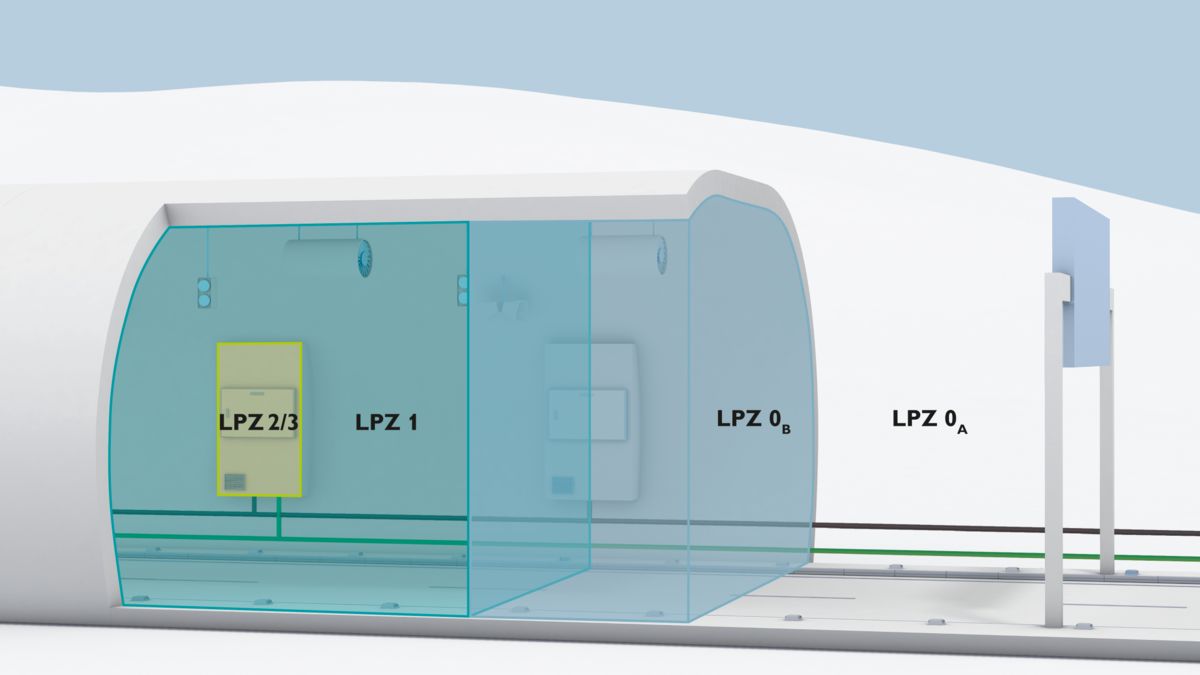Lightning protection zones in a traffic tunnel