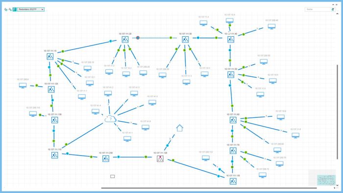 RSTP topology of the FL Network Manager