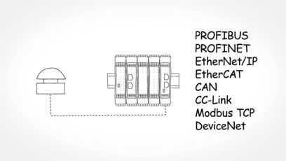 Experience PSRmodular