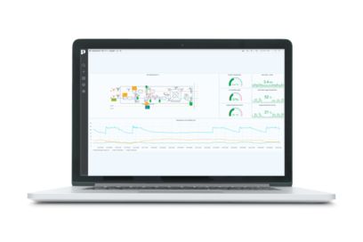 Emalytics cloud