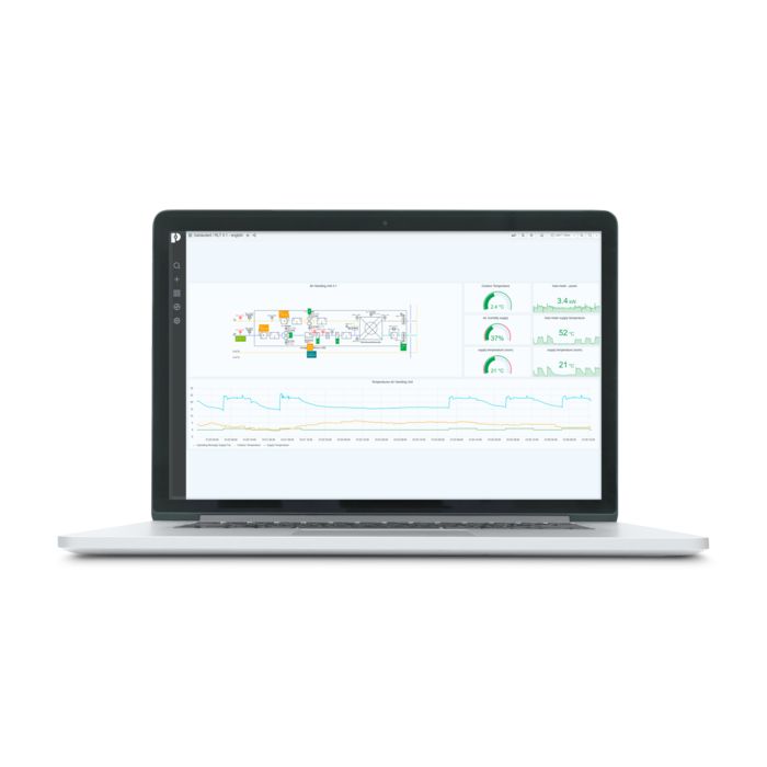 Emalytics Cloud
