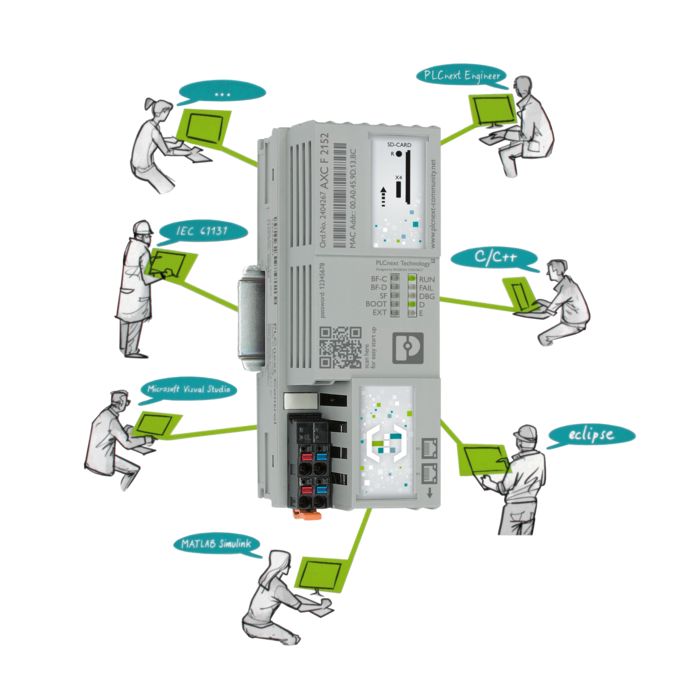 PLCnext Technology programming