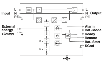 不间断电源-TRIO-UPS-2G/1AC/1AC/230V/750VA