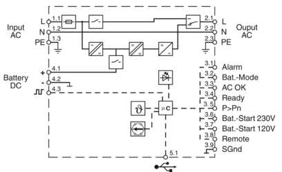不间断电源-QUINT4-UPS/1AC/1AC/500VA/USB