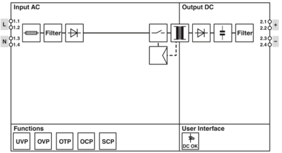 电源-STEP3-PS/1AC/5DC/3/PT