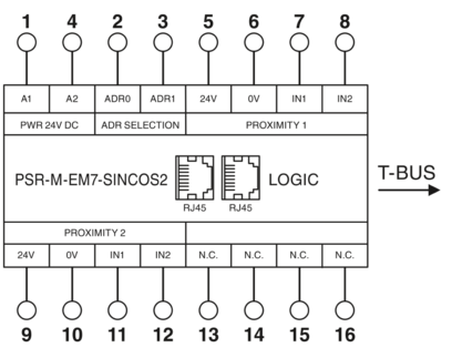 扩展模块-PSR-M-EM7-SINCOS2-PI