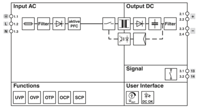 电源-UNO2-PS/1AC/24DC/960W