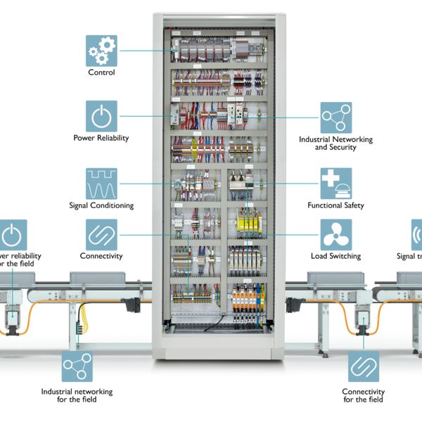 Machine building