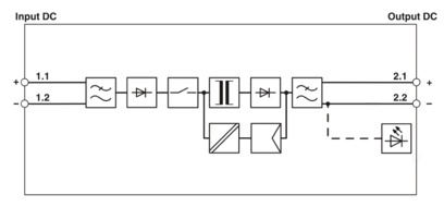 电源-TRIO-PS-2G/1500DC/24DC/1.5