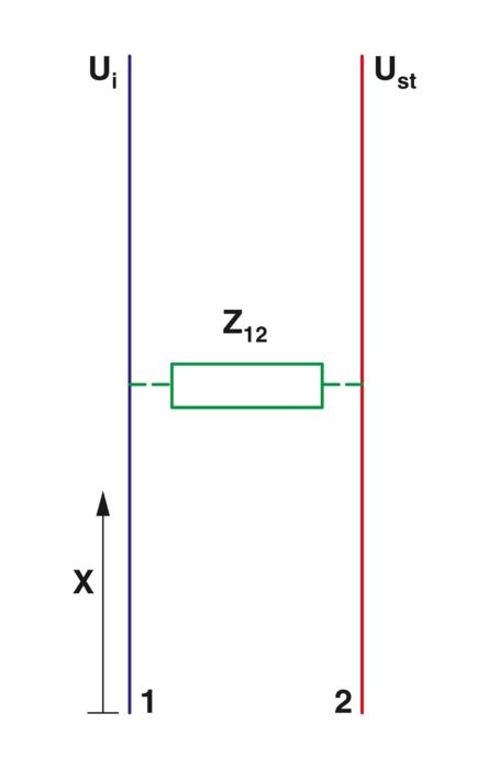 図に基づく波形干渉