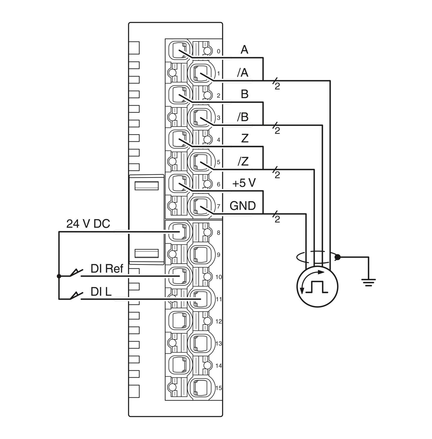 Axl Se Inc1 Sym - Function Module - 1088130 