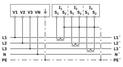测量设备-EEM-MA370