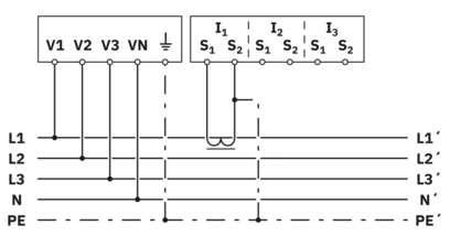 测量设备-EEM-MA370