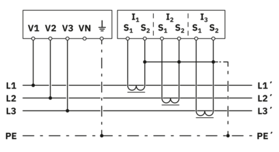 测量设备-EEM-MA370