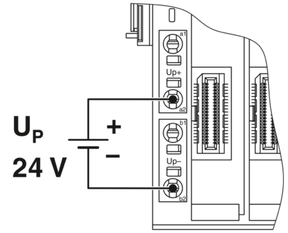 模块安装支架-AXL F BP SE6