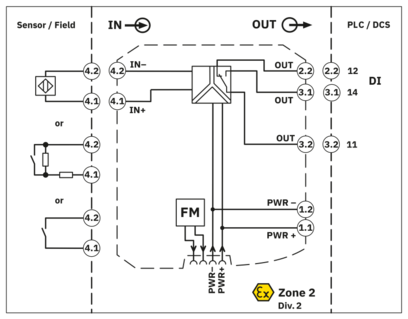 隔离放大器-MACX MCR-SL-NAM-R-SP