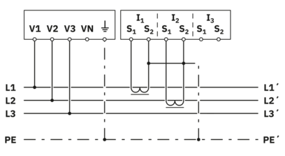 测量设备-EEM-MA370