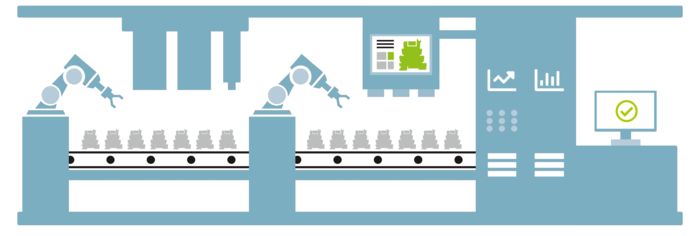 Интерактивная карта изображений: Упрощенный график производственной линии PLC-INTERFACE