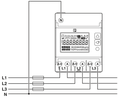 测量设备-ISKRA WM3M4C ENERGYMETER