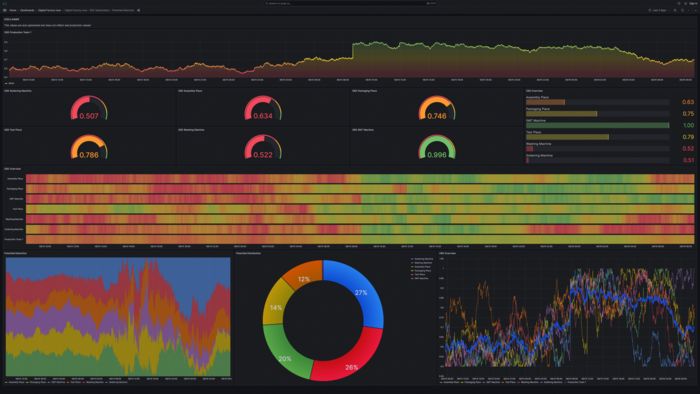 MLnext Execution Dashboard