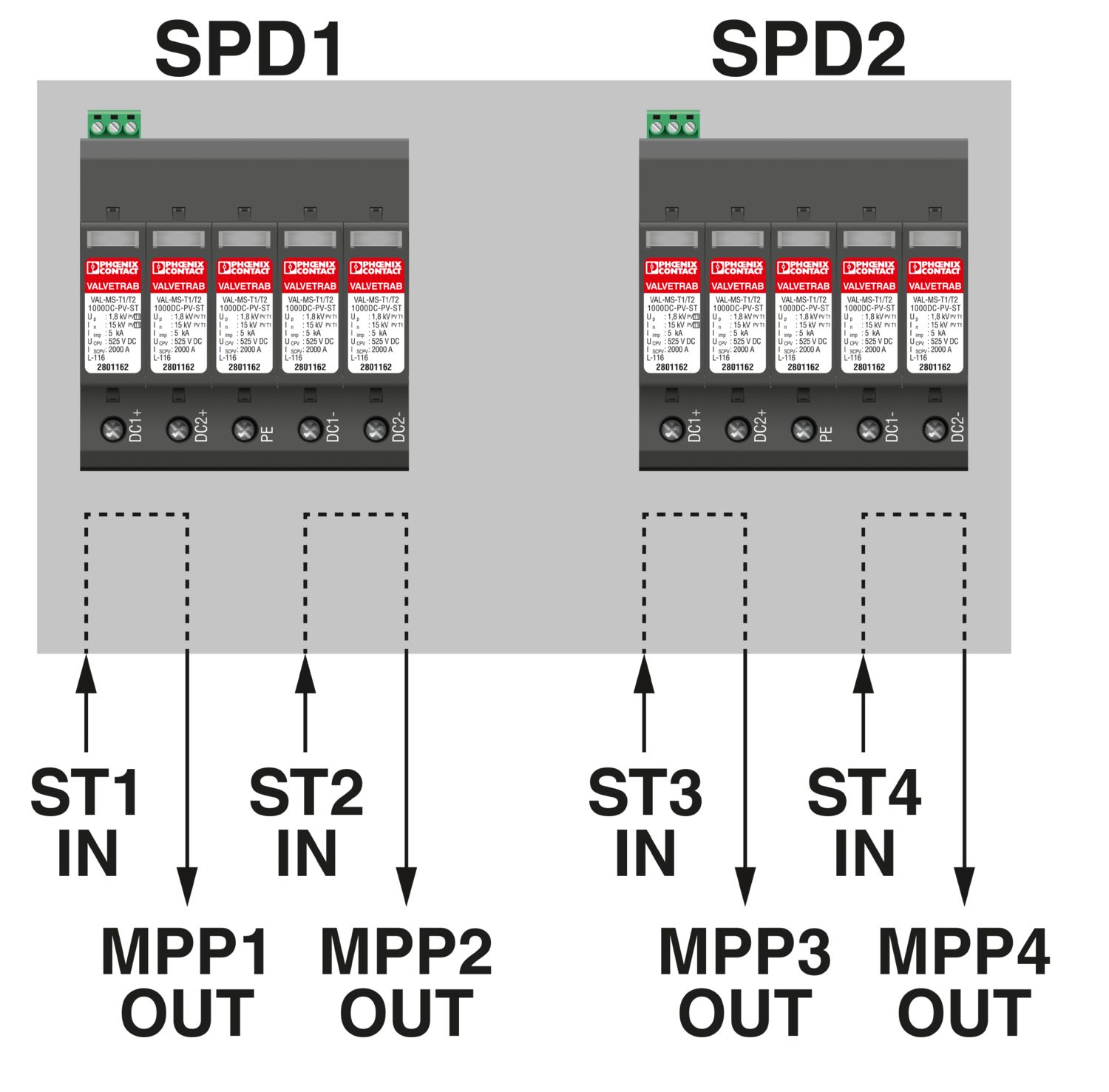 SOL-SC-1ST-0-DC-4MPPT-1001SE - String combiner box (SCB SOL-SC-1ST-0-DC-4MPPT-1001SE - String combiner box (SCB