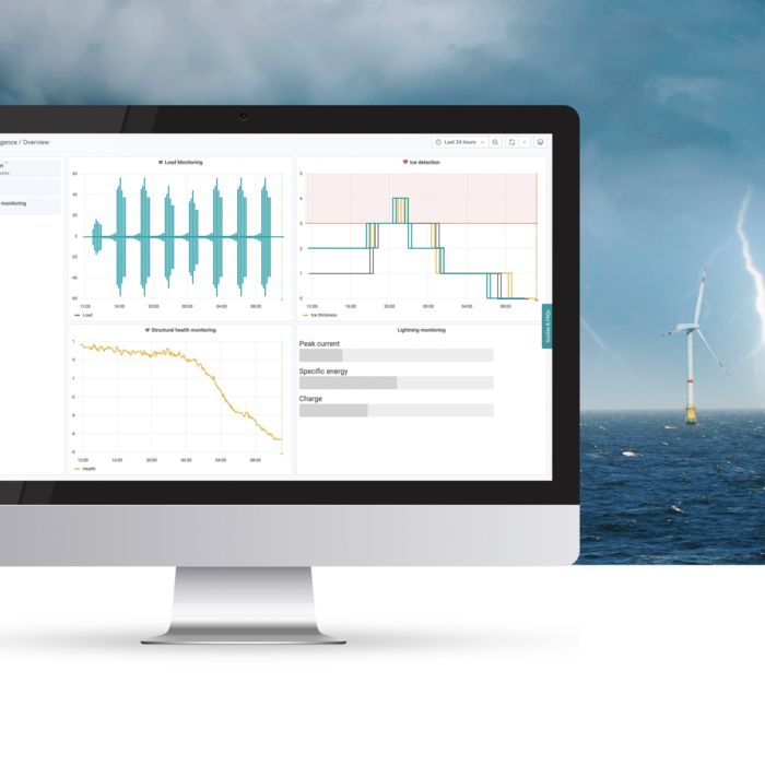 Dashboards in the Time Series Data Service