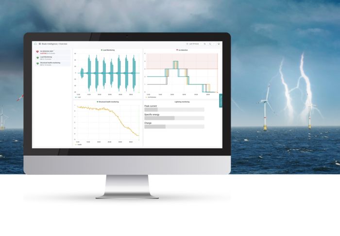 Proficloud.io dashboard on a screen in front of an offshore wind farm