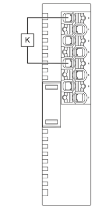 安全模块-AXL SE PSDO4/2 2A