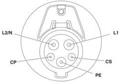 CHARX T1HCI12-1AC48-2,0M1 - Vehicle charging inlet - 1271960 | Phoenix ...