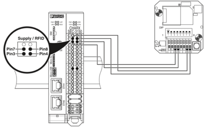 RFID设备-EV-RFID-ELT-IP65