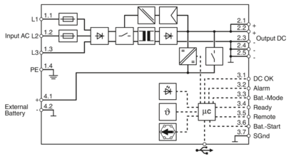 不间断电源-TRIO-UPS-2G/3AC/24DC/20