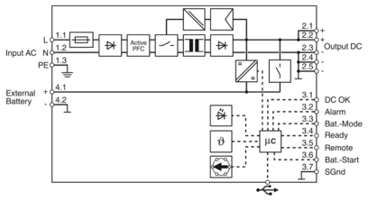 不间断电源-TRIO-UPS-2G/1AC/24DC/20