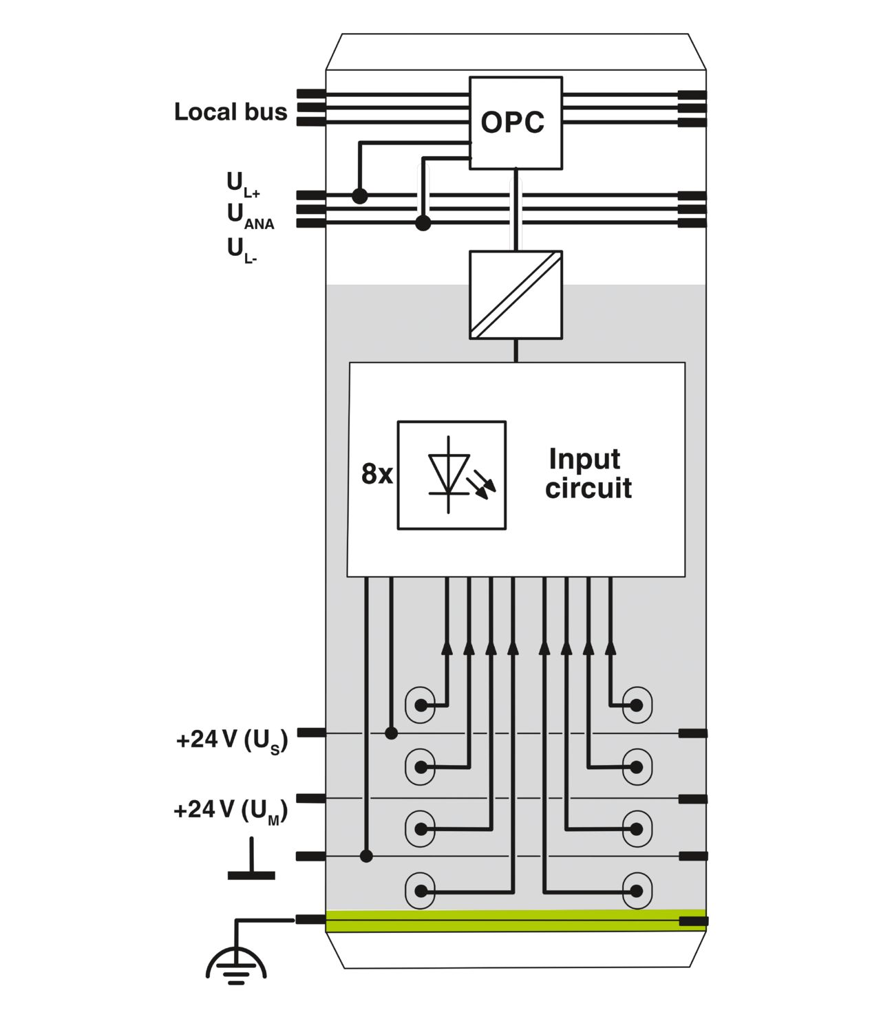 IB IL 24 DI 8/HD-ECO - Digital module - 2702792 | Phoenix IB IL 24 DI 8/HD-ECO - Digital module - 2702792 | Phoenix